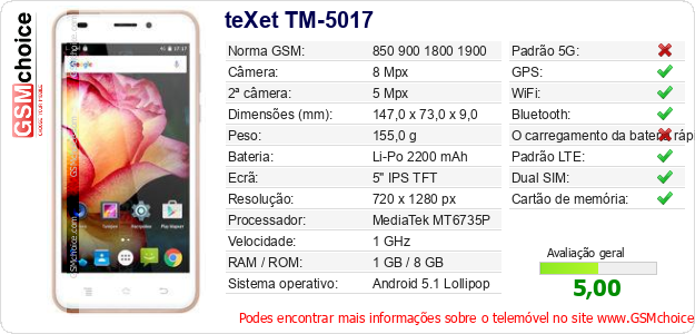 teXet TM-5017 Especificações técnicas do telemóvel teXet TM-5017 Especificações técnicas do telemóvel