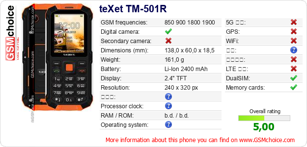 teXet TM-501R 手机技术数据