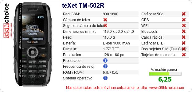 teXet TM-502R Datos técnicos del móvil teXet TM-502R Datos técnicos del móvil