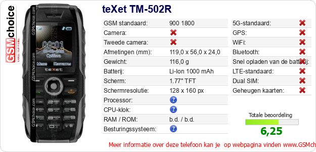teXet TM-502R Technische gegevens teXet TM-502R Technische gegevens