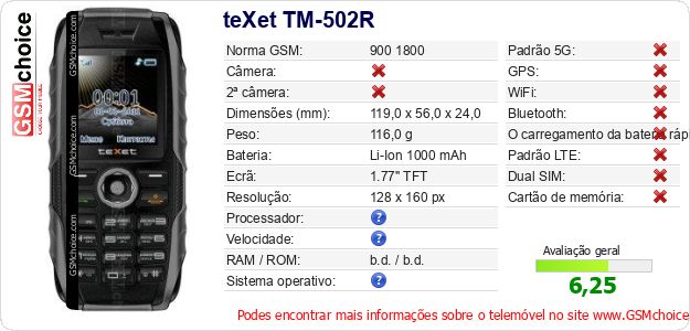 teXet TM-502R Especificações técnicas do telemóvel teXet TM-502R Especificações técnicas do telemóvel