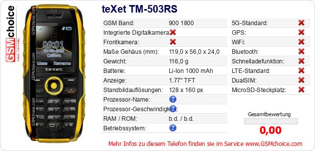 teXet TM-503RS technische Daten teXet TM-503RS technische Daten