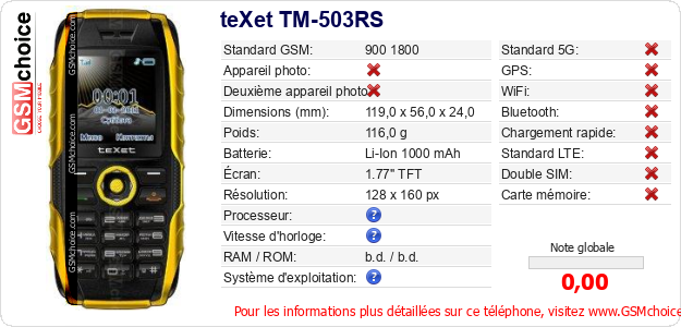 teXet TM-503RS Fiche technique