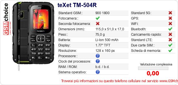 teXet TM-504R Dati tecnici di telefono cellulare teXet TM-504R Dati tecnici di telefono cellulare
