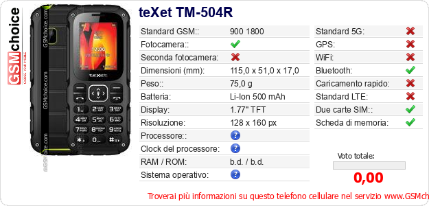 teXet TM-504R Dati tecnici di telefono cellulare teXet TM-504R Dati tecnici di telefono cellulare
