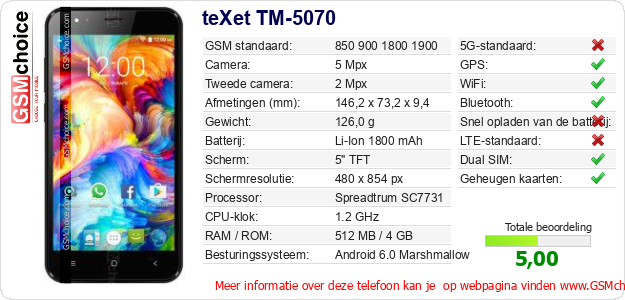 teXet TM-5070 Technische gegevens teXet TM-5070 Technische gegevens