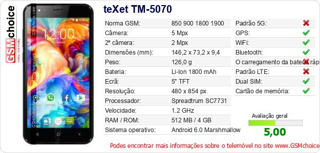 teXet TM-5070 Especificações técnicas do telemóvel teXet TM-5070 Especificações técnicas do telemóvel