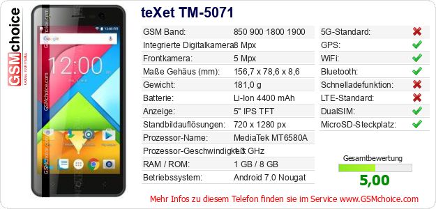 teXet TM-5071 technische Daten teXet TM-5071 technische Daten
