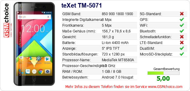 teXet TM-5071 technische Daten teXet TM-5071 technische Daten