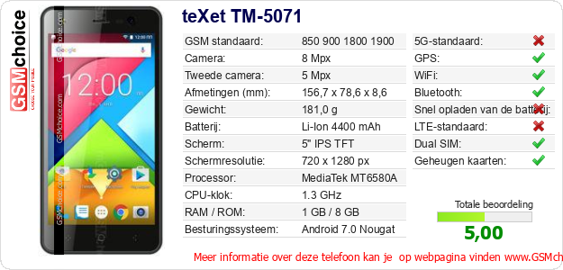 teXet TM-5071 Technische gegevens teXet TM-5071 Technische gegevens