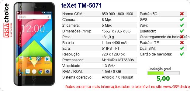 teXet TM-5071 Especificações técnicas do telemóvel teXet TM-5071 Especificações técnicas do telemóvel