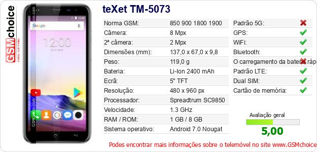 teXet TM-5073 Especificações técnicas do telemóvel teXet TM-5073 Especificações técnicas do telemóvel