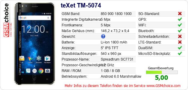 teXet TM-5074 technische Daten teXet TM-5074 technische Daten