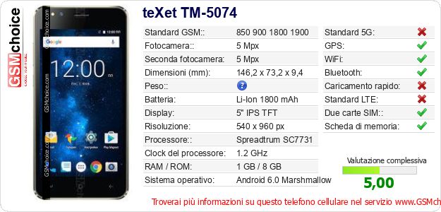 teXet TM-5074 Dati tecnici di telefono cellulare teXet TM-5074 Dati tecnici di telefono cellulare