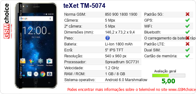 teXet TM-5074 Especificações técnicas do telemóvel 