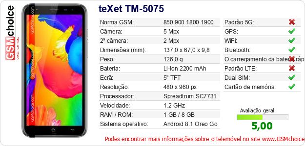teXet TM-5075 Especificações técnicas do telemóvel teXet TM-5075 Especificações técnicas do telemóvel