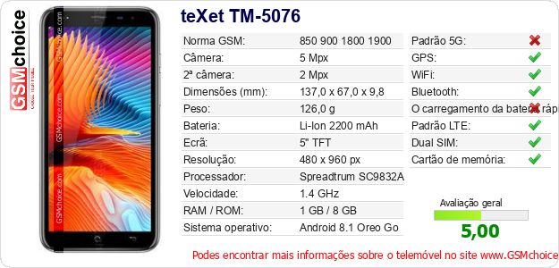teXet TM-5076 Especificações técnicas do telemóvel teXet TM-5076 Especificações técnicas do telemóvel