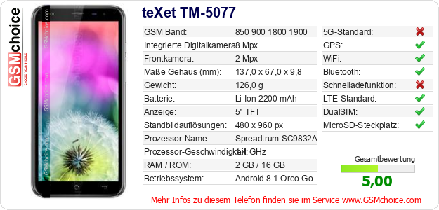 teXet TM-5077 technische Daten teXet TM-5077 technische Daten