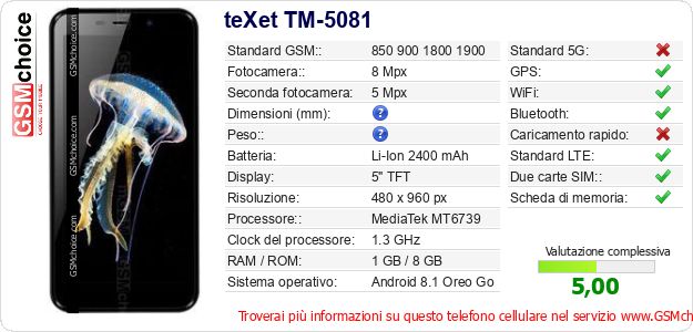 teXet TM-5081 Dati tecnici di telefono cellulare teXet TM-5081 Dati tecnici di telefono cellulare