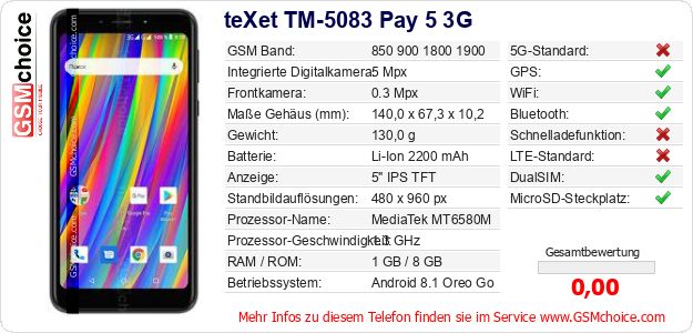 teXet TM-5083 Pay 5 3G technische Daten teXet TM-5083 Pay 5 3G technische Daten