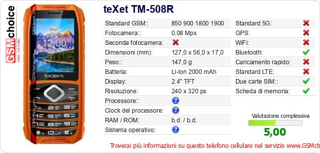 teXet TM-508R Dati tecnici di telefono cellulare teXet TM-508R Dati tecnici di telefono cellulare