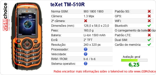 teXet TM-510R Especificações técnicas do telemóvel 