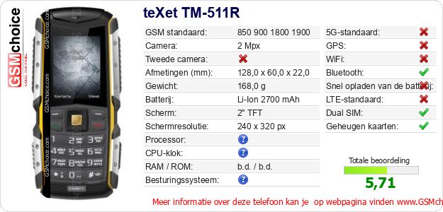 teXet TM-511R Technische gegevens 