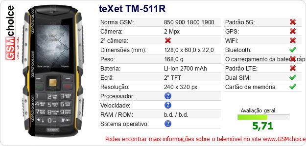 teXet TM-511R Especificações técnicas do telemóvel teXet TM-511R Especificações técnicas do telemóvel
