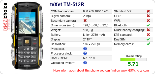 teXet TM-512R technical specifications teXet TM-512R technical specifications