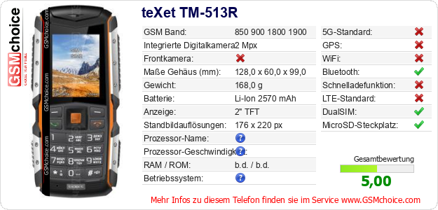 teXet TM-513R technische Daten teXet TM-513R technische Daten
