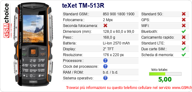 teXet TM-513R Dati tecnici di telefono cellulare teXet TM-513R Dati tecnici di telefono cellulare