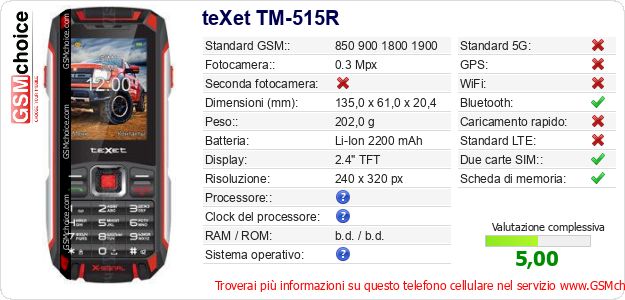 teXet TM-515R Dati tecnici di telefono cellulare teXet TM-515R Dati tecnici di telefono cellulare