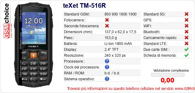 teXet TM-516R Dati tecnici di telefono cellulare teXet TM-516R Dati tecnici di telefono cellulare