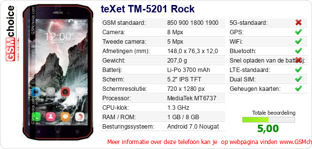 teXet TM-5201 Rock Technische gegevens 