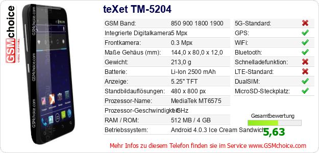 teXet TM-5204 technische Daten teXet TM-5204 technische Daten