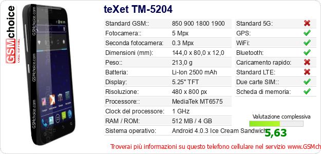 teXet TM-5204 Dati tecnici di telefono cellulare teXet TM-5204 Dati tecnici di telefono cellulare