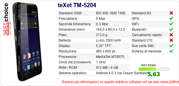 teXet TM-5204 Dati tecnici di telefono cellulare 