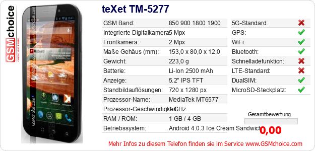 teXet TM-5277 technische Daten teXet TM-5277 technische Daten