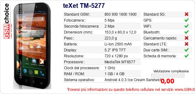teXet TM-5277 Dati tecnici di telefono cellulare teXet TM-5277 Dati tecnici di telefono cellulare