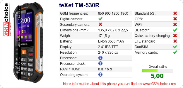 teXet TM-530R technical specifications teXet TM-530R technical specifications