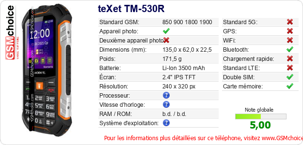 teXet TM-530R Fiche technique teXet TM-530R Fiche technique