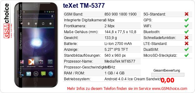 teXet TM-5377 technische Daten teXet TM-5377 technische Daten