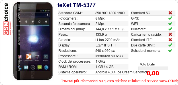 teXet TM-5377 Dati tecnici di telefono cellulare teXet TM-5377 Dati tecnici di telefono cellulare