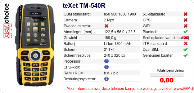 teXet TM-540R Technische gegevens  teXet TM-540R Technische gegevens