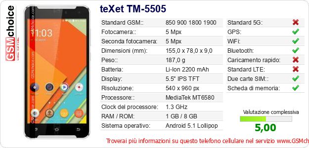 teXet TM-5505 Dati tecnici di telefono cellulare teXet TM-5505 Dati tecnici di telefono cellulare