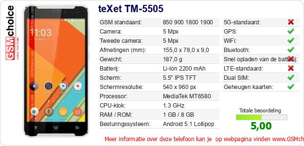 teXet TM-5505 Technische gegevens teXet TM-5505 Technische gegevens