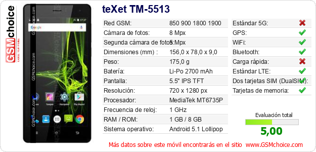 teXet TM-5513 Datos técnicos del móvil teXet TM-5513 Datos técnicos del móvil