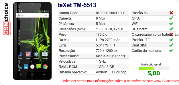 teXet TM-5513 Especificações técnicas do telemóvel teXet TM-5513 Especificações técnicas do telemóvel