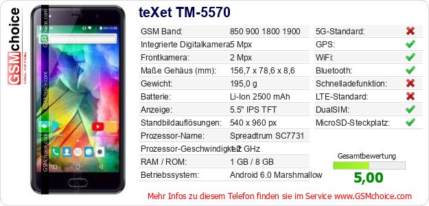 teXet TM-5570 technische Daten teXet TM-5570 technische Daten