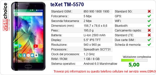 teXet TM-5570 Dati tecnici di telefono cellulare teXet TM-5570 Dati tecnici di telefono cellulare